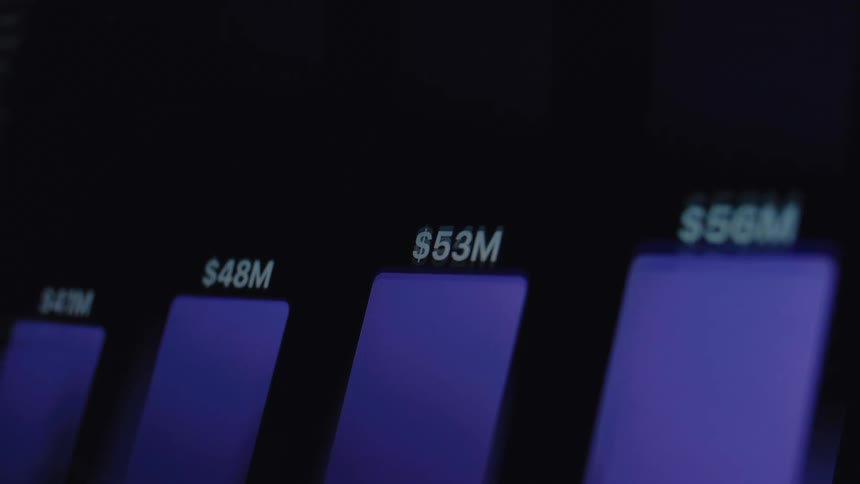 A close-up of a digital screen showing an animated financial bar graph with increasing monetary values