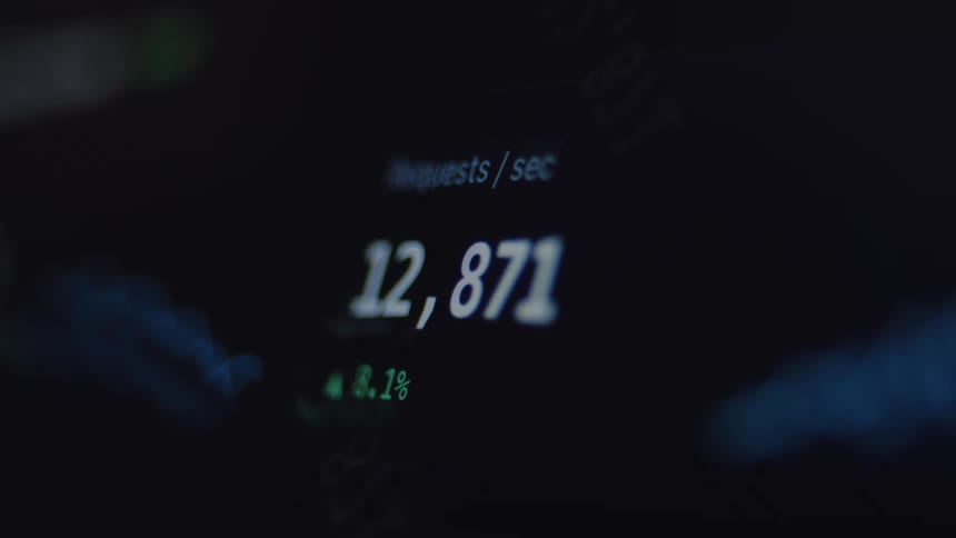 A digital screen shows a fluctuating count of server requests per second, indicating high network traffic or a cyber attack