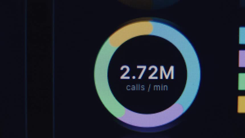 A macro shot shows a digital dashboard displaying real-time analytics of calls per minute, with the numbers constantly updating