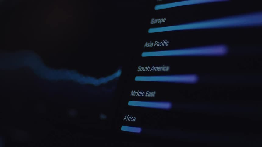 A futuristic blue and purple infographic on a screen shows financial data by continent