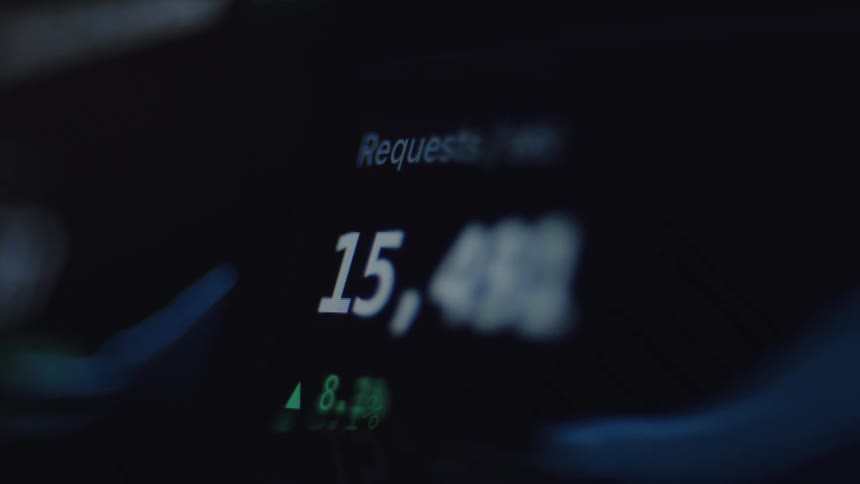 Close-up of a digital analytics dashboard showing a rapidly fluctuating counter for web traffic requests on a dark screen