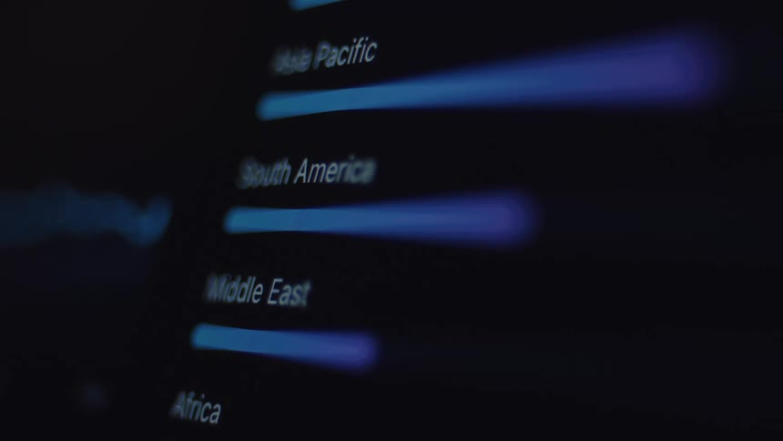 A digital dashboard displays global business analytics with data visualizations for continents like South America and Asia Pacific
