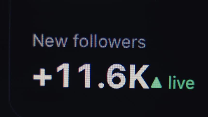 A close-up of a screen shows a live social media follower count rapidly increasing, demonstrating viral growth