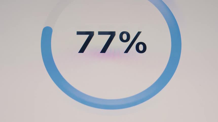 A digital progress bar quickly loads to 99 percent, indicating that the 'Analysis ready' process is complete with a checkmark