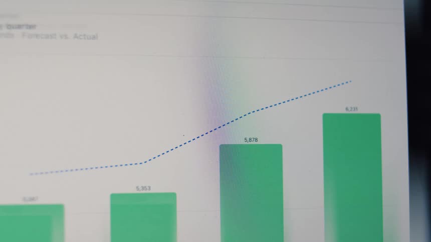 An extreme close-up of a computer screen showing an animated bar and line graph with upward trending data