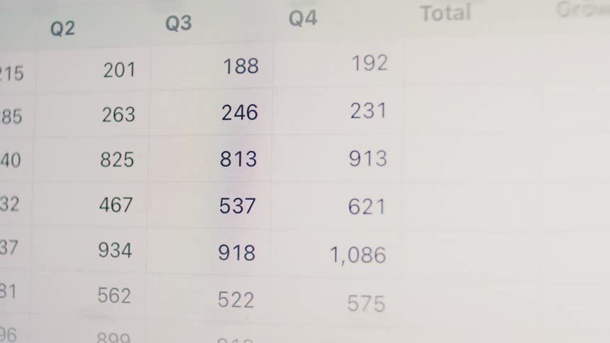 A close-up view of a spreadsheet on a computer screen being automatically populated with quarterly financial figures and totals