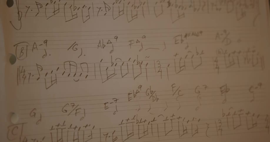Close up of handwritten sheet music