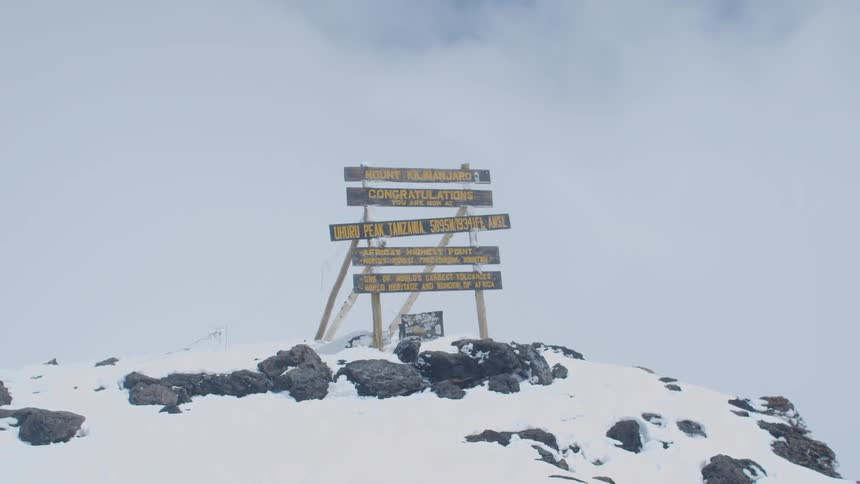 A wooden sign on a snowy hilltop