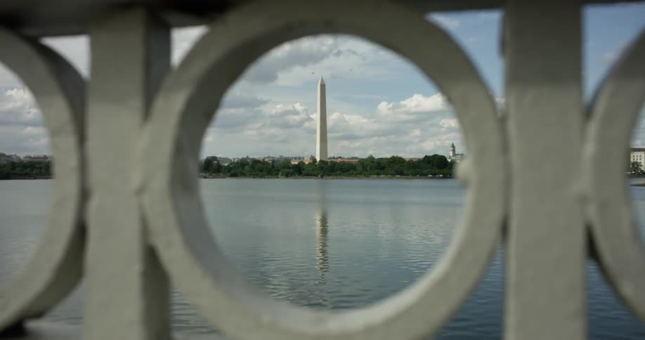 Summer Day In Washington Dc