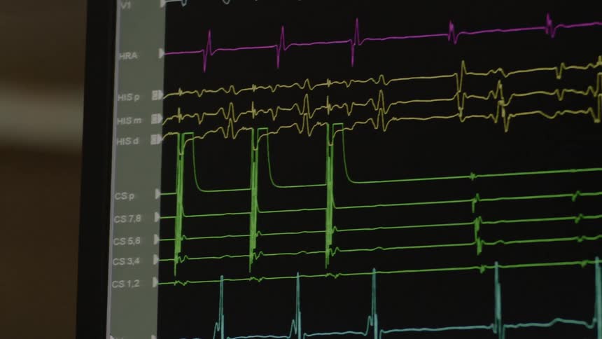 Medical