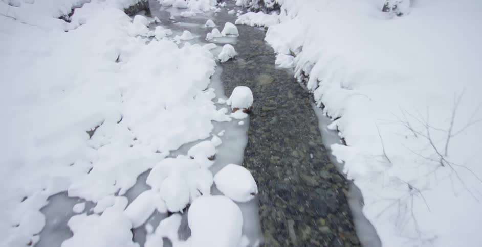 Snow is falling on a stream