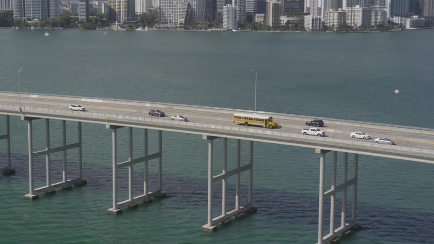 Miami Aerials