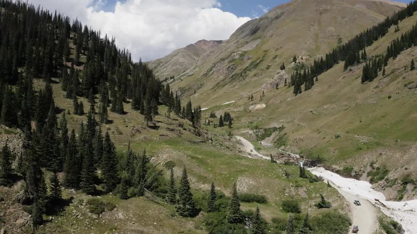 Silverton Colorado