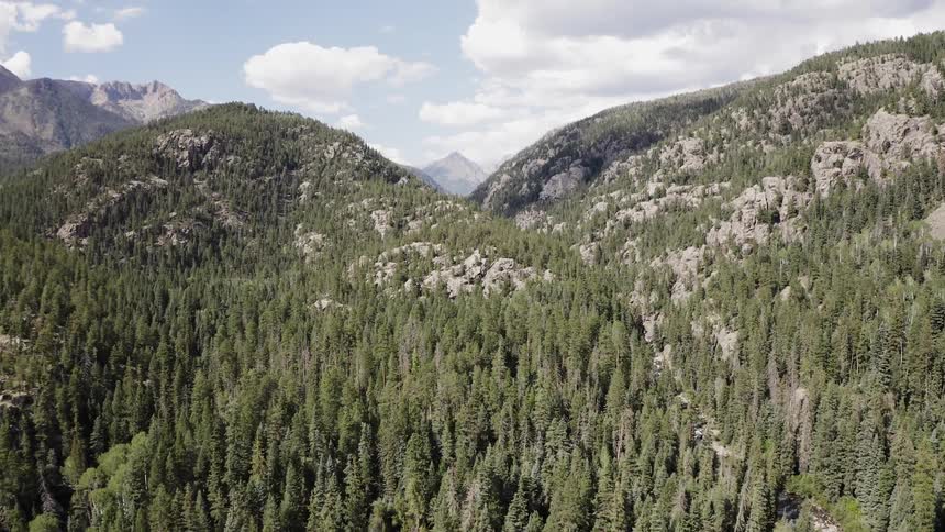 Southern Colorado Aerials